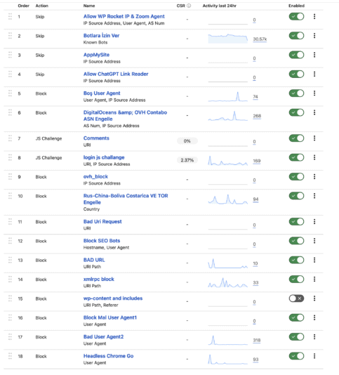 Ekran Resmi 2024-01-29 11.20.37