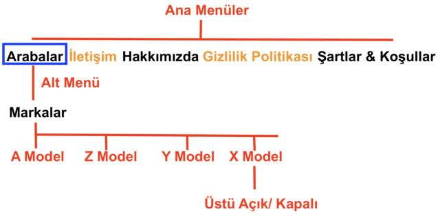 Ekran Resmi 2020-09-17 15.36.13