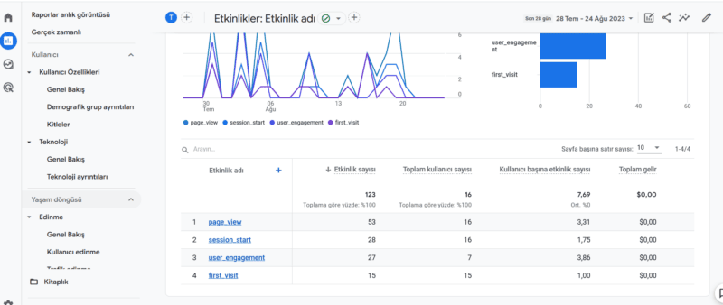 Ekran görüntüsü 2023-08-25 070036
